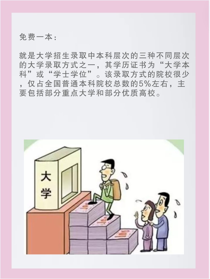 什么是免费一本二本三本的区别?