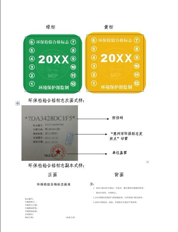 厦门车子绿色环保标志是什么