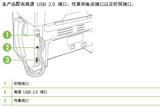 惠普m1319f一体机如何连接电话？