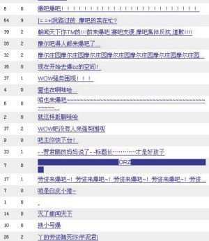 摩尔庄园爆吧事件的介绍
