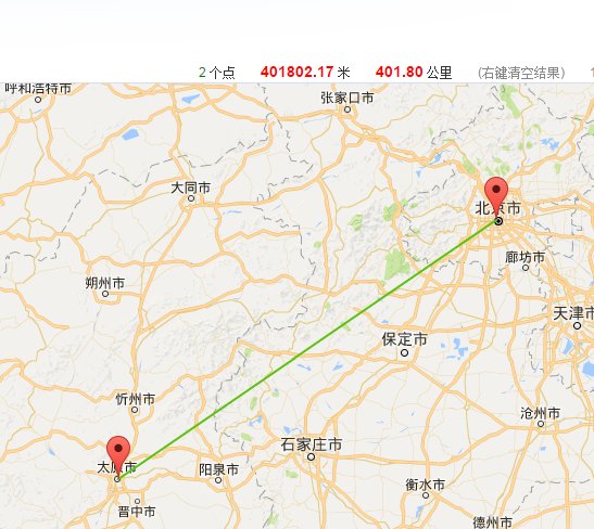 八百里地到底有多远，谁能给我科普一下