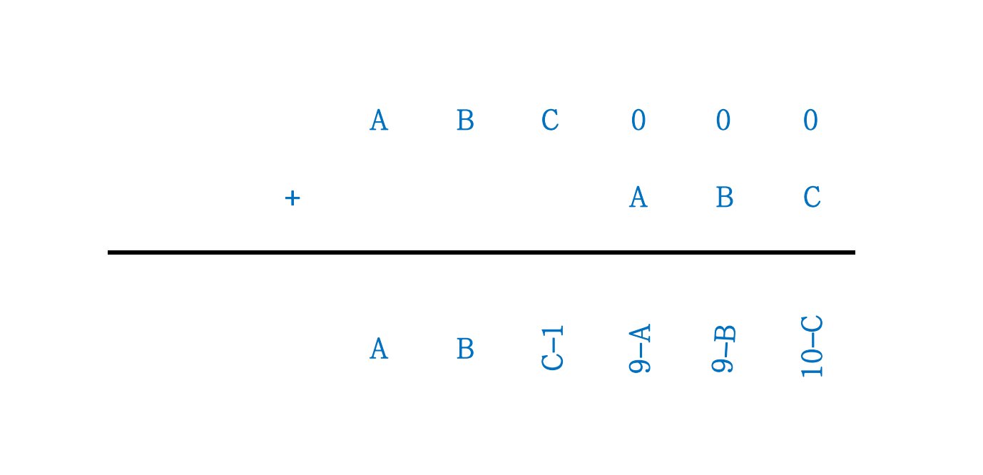 ABC是一个三位数,ABC乘 999,计算结果的数字和共有多少种不同的取值？