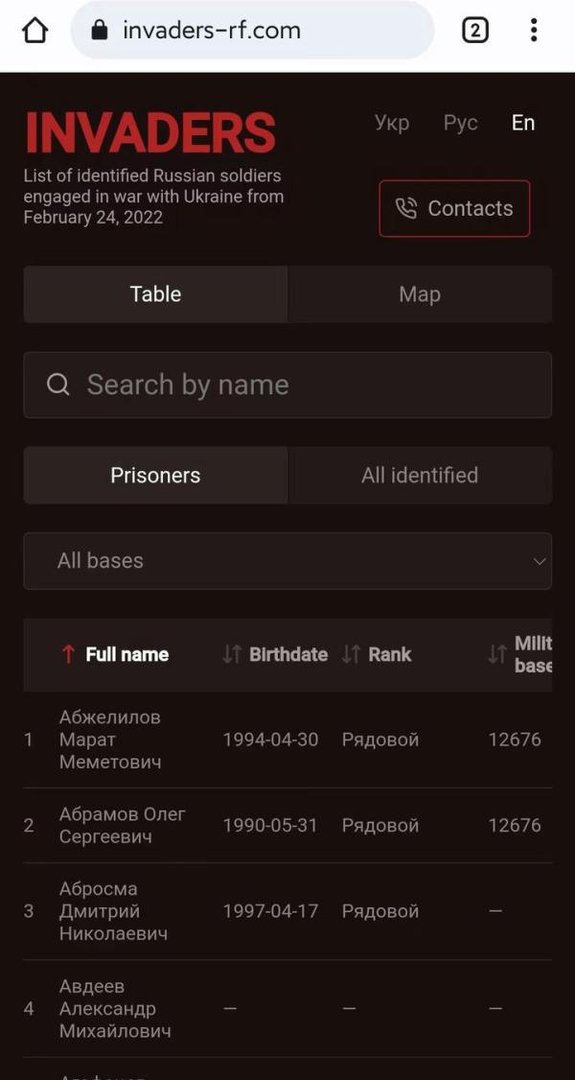 俄乌风云察：21岁俄罗斯士兵瓦迪姆·希希马林因射杀平民在乌克兰法院受审，这是第一位受审的俄罗斯士兵。