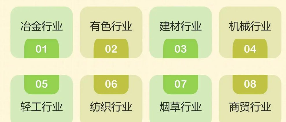 什么是工贸行业？