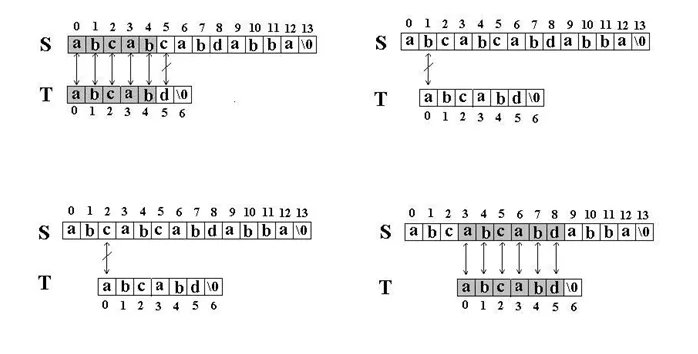 4串11是什么意思？