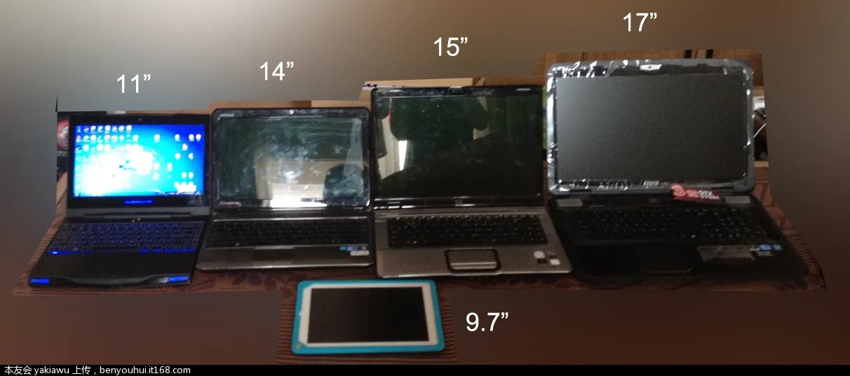 14寸是多大的啊?