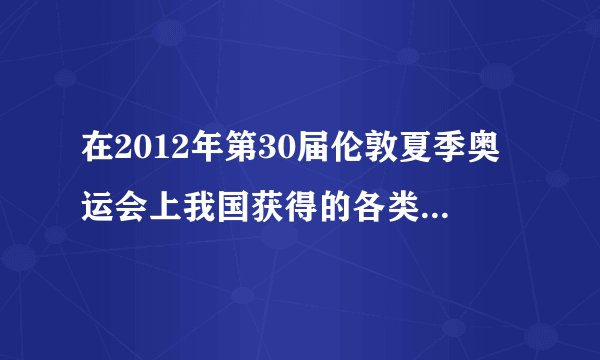 在2012年第30届伦敦夏季奥运会上我国获得的各类奖牌数是多少