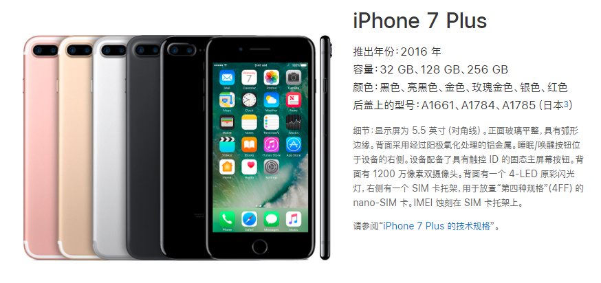 苹果a1524是什么型号的?