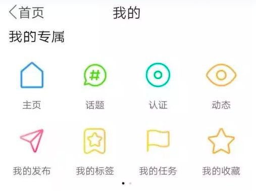 影课堂知识付费怎么样？