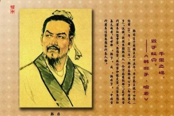 韩非子的思想观点