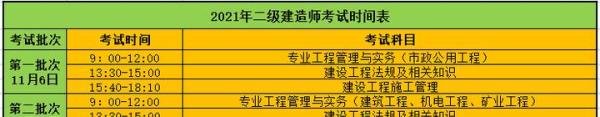 2021二级建造师如何报名？何时考试？