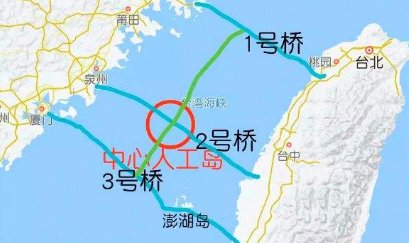 台湾海峡宽度多少公里？