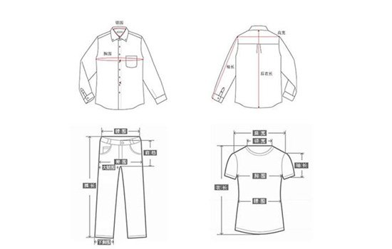 衣服sml代表什么意思分别是什么的标记