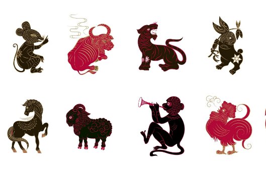 鬼头鬼脑是什么生肖