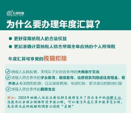 关于你的钱袋子！个税年度汇算干货指南
