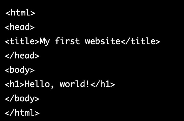 index. html是什么文件？
