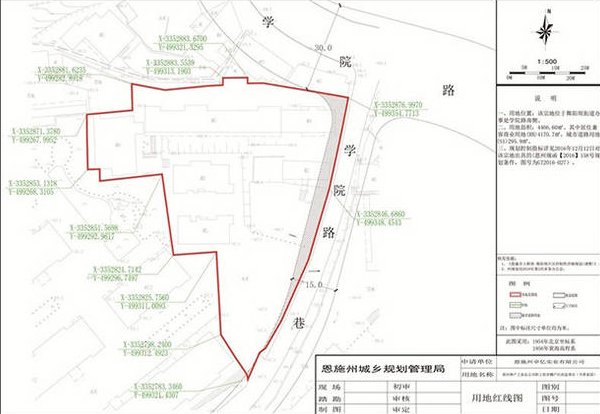 什么是红线图？什么是蓝线图？