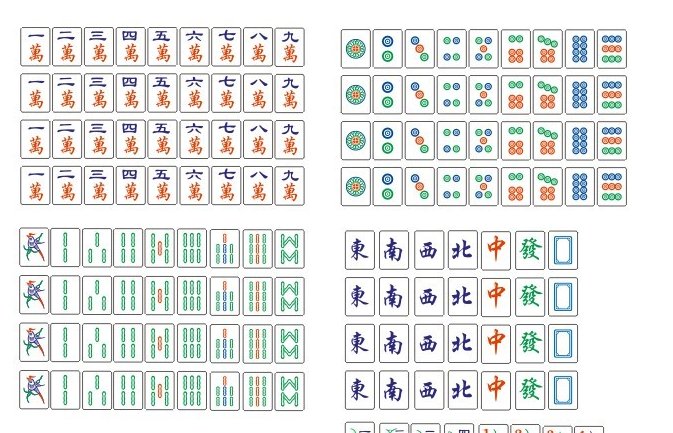 什么是大四喜 大三元，小四喜 小三元