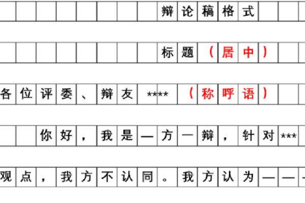 辩论稿格式是什么？