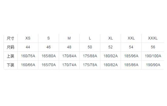 衣服sml代表什么意思分别是什么的标记