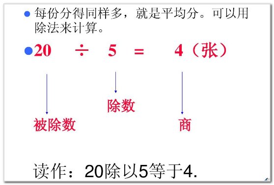 8除以4等于多少?