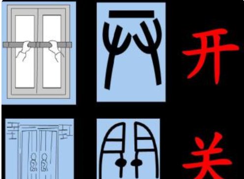 “丨”这个符号的读音是什么？