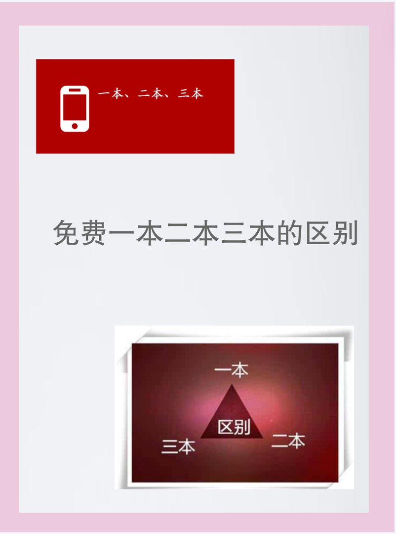 什么是免费一本二本三本的区别？