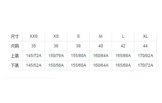衣服sml代表什么意思分别是什么的标记