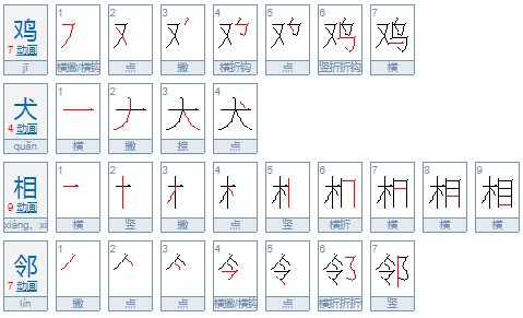 鸡犬相邻是什么意思？