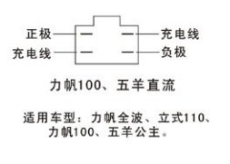 AS100摩托车的整流器的4根线怎么接？