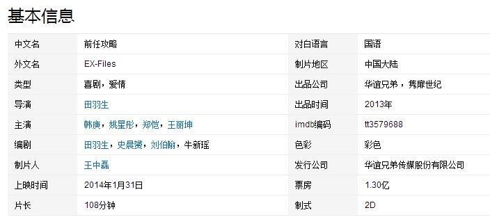 求电影《前任攻略》百度云链接。