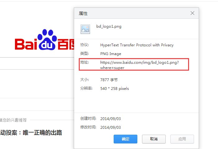 怎么知道图片的URL地址？