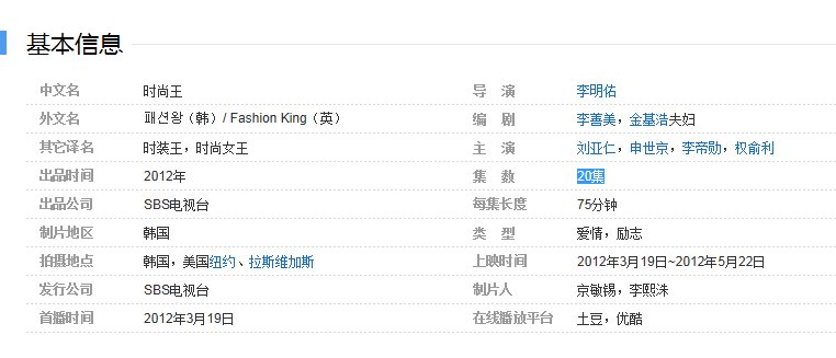 时尚王共多少集