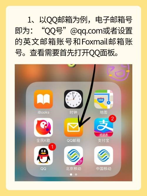电子邮箱号是什么？