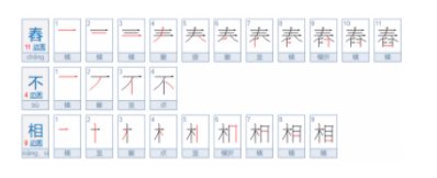 舂不相是什么意思？