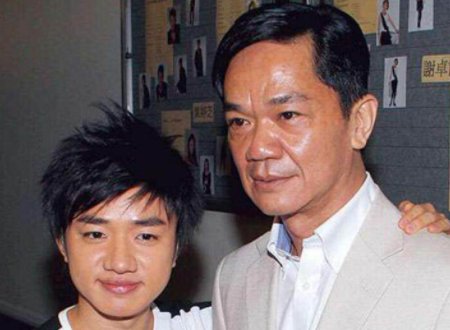王祖蓝的父亲是谁?
