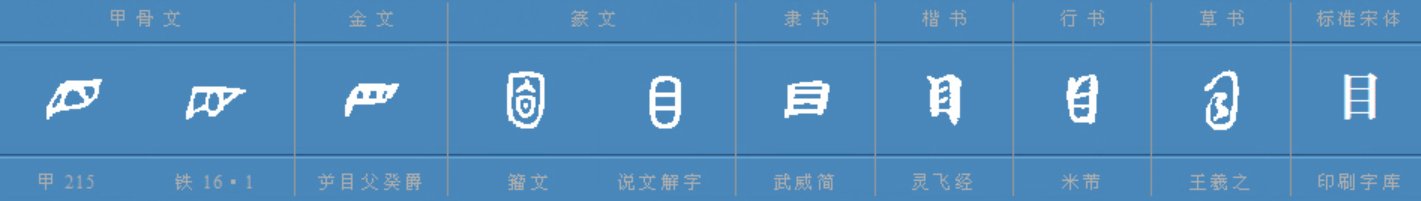三个口，不是品，是什么字？