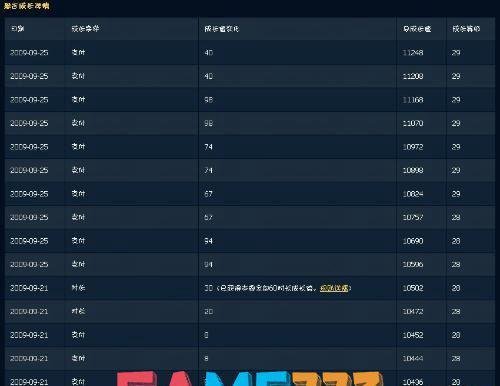 QQ游戏升级记牌器的优势与影响