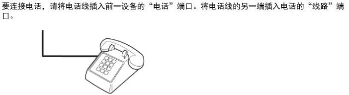 惠普m1319f一体机如何连接电话？