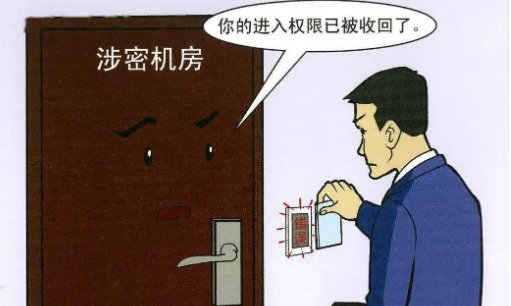 处理涉密信息的办公自动化设备应当在什么维修现场有专门人员监督严禁维修人员