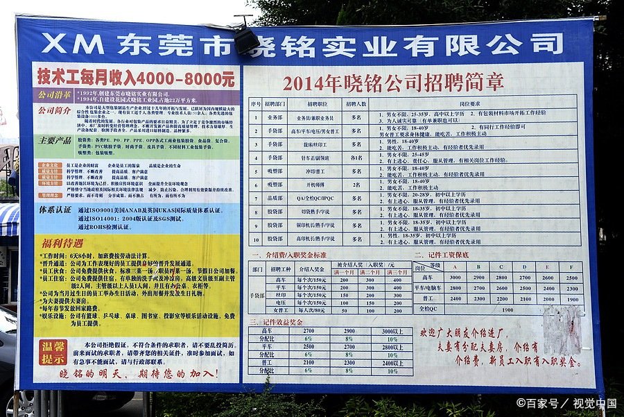 家装设计费是怎么收费的？