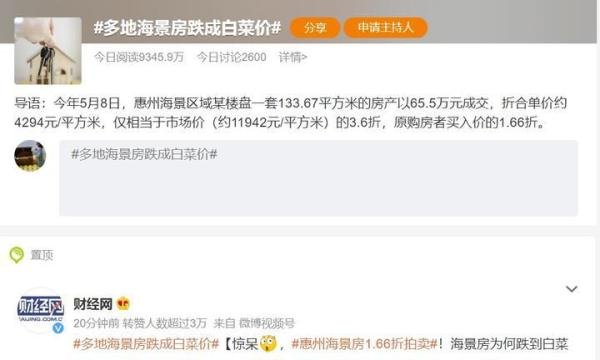 多地海景房，跌成“白菜价”