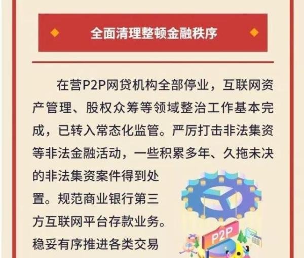 在营P2P网贷机构全部停业！那借的钱还用还吗？