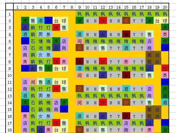暖暖温泉乡怎么布局好 暖暖温泉乡完美布局技巧攻略