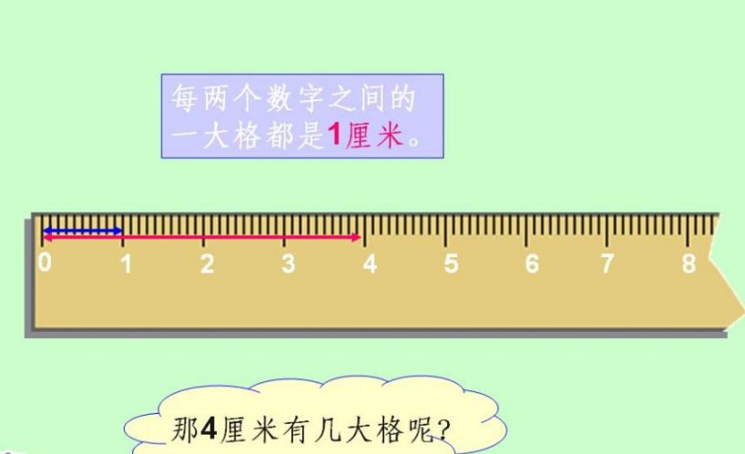 μ这个字母怎么读？