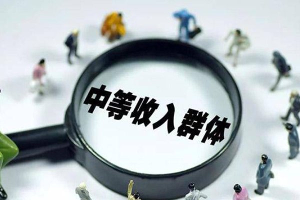 中国有哪些隐忧