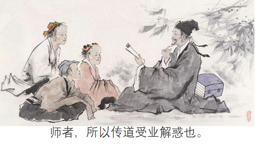 师者,所以传道授业解惑也出自哪里