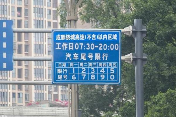 成都限行时间新规2021年12月