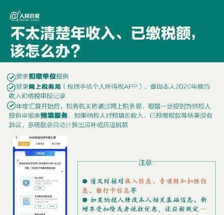 关于你的钱袋子！个税年度汇算干货指南