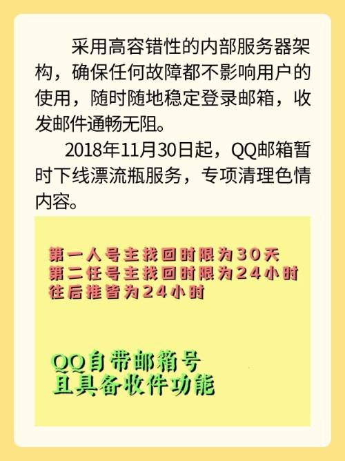 电子邮箱号是什么？